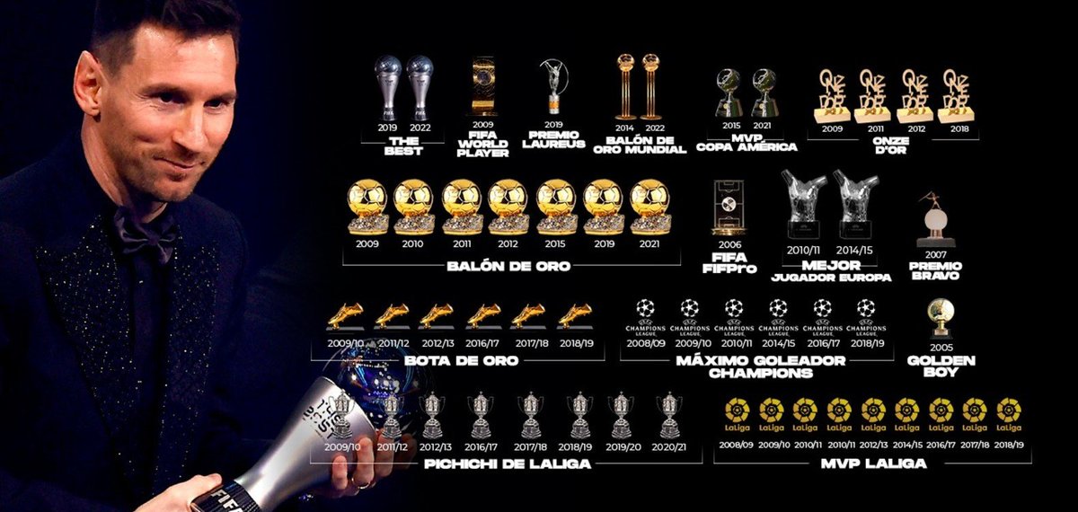 Barry_Bens0n_'s tweet photo. @Jimcar_777 @LxoMessismoFCB pon bien la imagen bro y no seas bulgar https://t.co/8pxBMkHS8b
