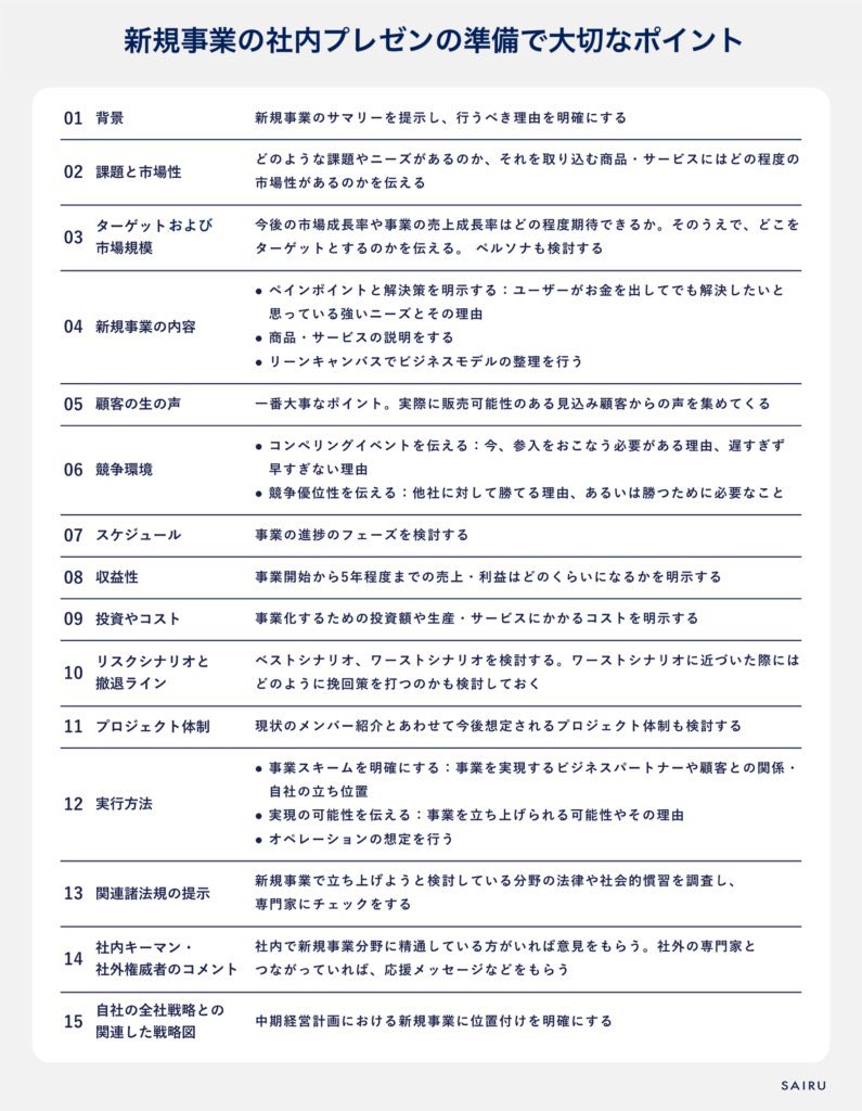 野田 拓志｜才流で新規事業開発とBtoBマーケ支援 tweet media