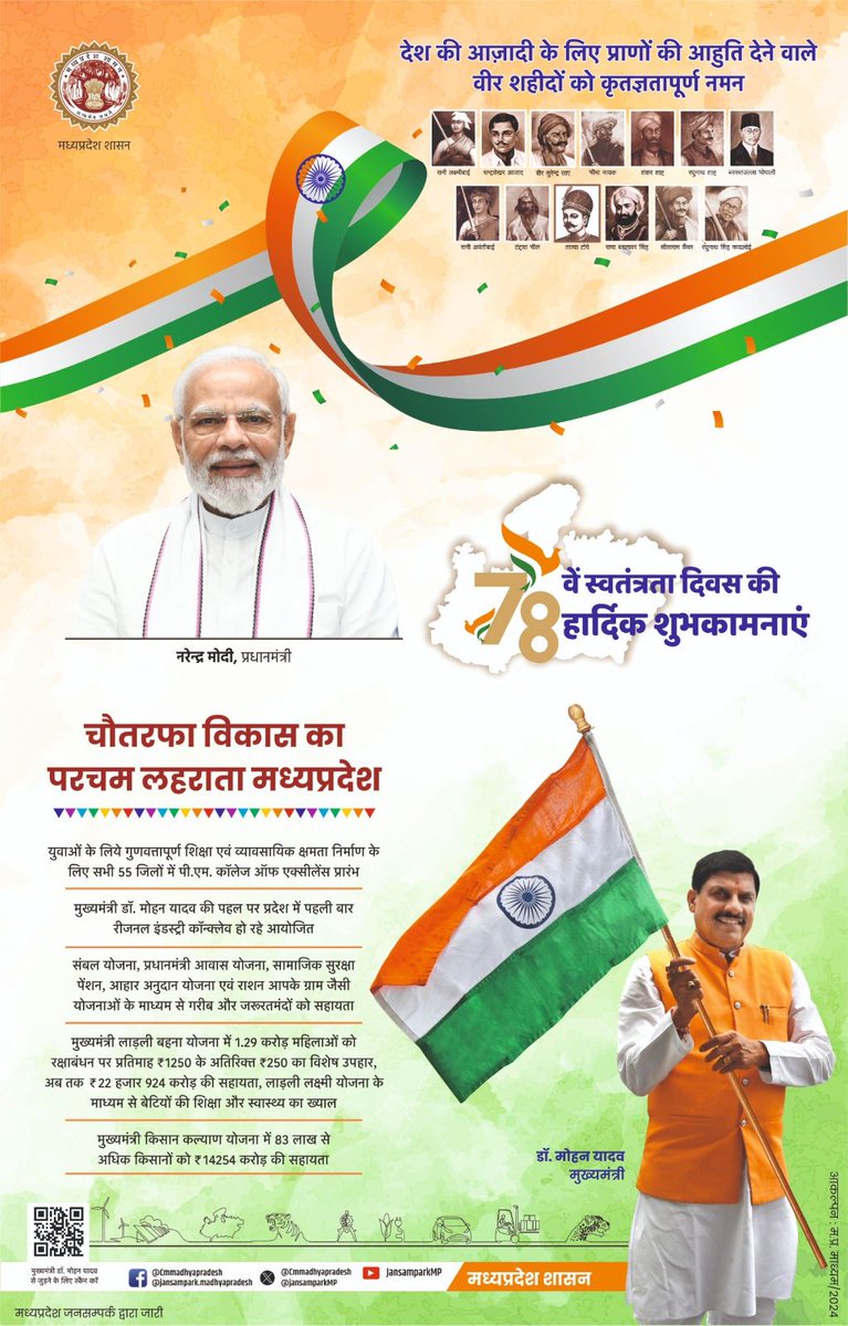 शिवराज सरकार ने युवाओं को नई पहचान दिलाई, और मोहन सरकार ने युवाओं से रोजगार छीनकर  उन्हें रोड पर  ले आई।
#जनसेवा_मित्रों_को_बहाल_करो 
<a href="/ChouhanShivraj/">Shivraj Singh Chouhan</a> 
<a href="/DrMohanYadav51/">Dr Mohan Yadav</a>
<a href="/rshuklabjp/">Rajendra Shukla</a>
<a href="/prahladspatel/">Prahlad Singh Patel ( वृक्ष से जल, जल से जीवन)</a>
<a href="/JagdishDevdaBJP/">Jagdish Devda</a>
2