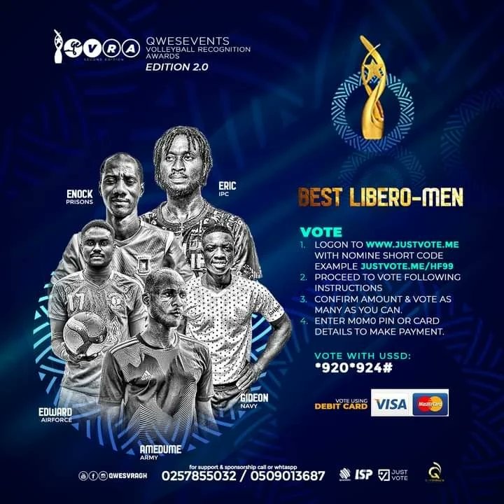 ipcvolleybclub's tweet photo. Several of Our players have been Nominated in various categories by Qwesevents. 

Alhassan Amadu
Elvis Andey 
Sumaila Fuseini 
Eric Nutsugah 
Gabriel Opoku 
Nesta Addah

Lets kindly vote for them. Voting begins 2nd September, 2024.

#ipcvolleyballclub #Qwesevents https://t.co/KVDQQqlEor