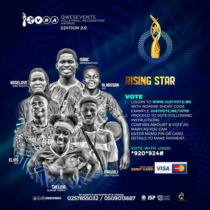 ipcvolleybclub's tweet photo. Several of Our players have been Nominated in various categories by Qwesevents. 

Alhassan Amadu
Elvis Andey 
Sumaila Fuseini 
Eric Nutsugah 
Gabriel Opoku 
Nesta Addah

Lets kindly vote for them. Voting begins 2nd September, 2024.

#ipcvolleyballclub #Qwesevents https://t.co/KVDQQqlEor