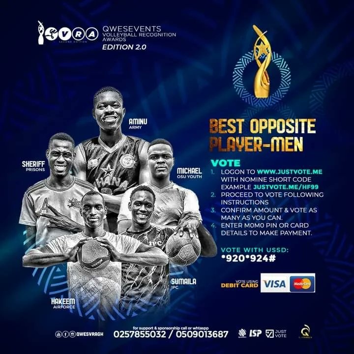 Several of Our players have been Nominated in various categories by Qwesevents. 

Alhassan Amadu
Elvis Andey 
Sumaila Fuseini 
Eric Nutsugah 
Gabriel Opoku 
Nesta Addah

Lets kindly vote for them. Voting begins 2nd September, 2024.

#ipcvolleyballclub #Qwesevents