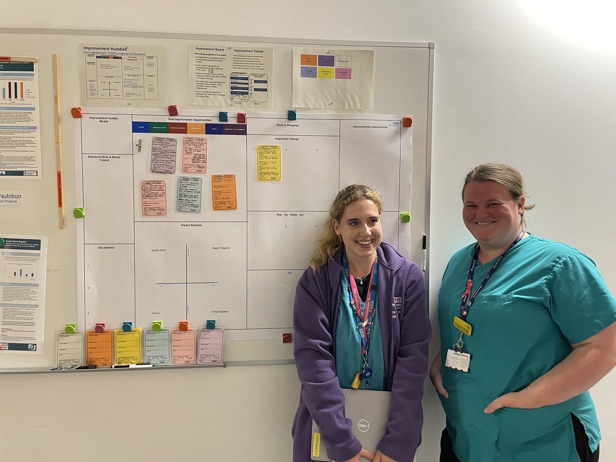 Patient First Delivery Team North Bristol NHS tweet media