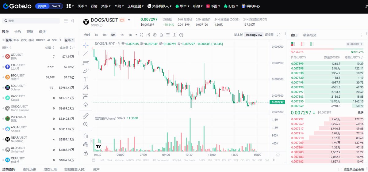 Crypto 币海 tweet media
