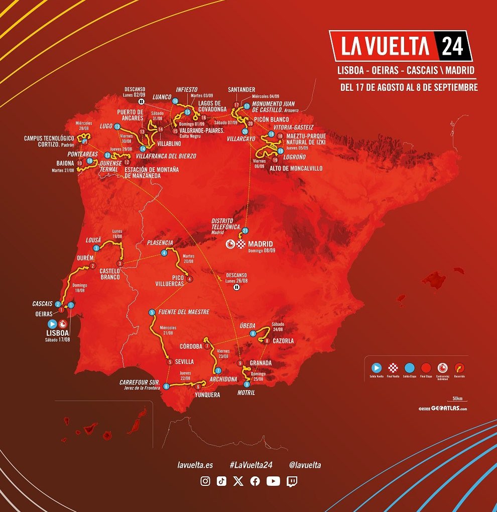 Lisboa ➡️ 1997
Lisboa ➡️ 2024
#LaVuelta24 
27 años 28 ediciones GRACIAS 
<a href="/lavuelta/">La Vuelta</a> Mismo cosquilleo. 
🚴‍♂️❤️🎤