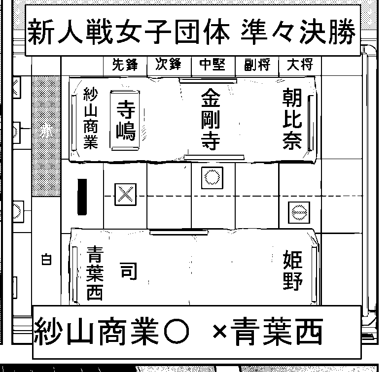実は30巻にもミスが。言わないと絶対わからない部類ですが、敢えて入れた部分だったので一応報告。
この1コマ目に、本来は「準々決勝」という情報が入るはずでした。連載時抜けてたので修正指示出したけど伝達が甘かった様で。
下の方の「ついに入賞!」で、伝えねばならない情報は入れられましたが。 