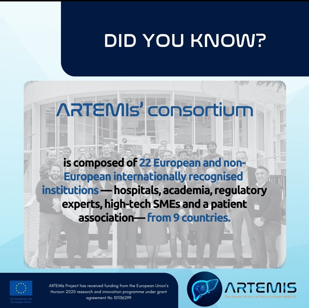 HorizonARTEMIS's tweet photo. 🌍💡 The ARTEMIS consortium unites 22 global institutions —hospitals, academia, experts, SMEs, and more—across 9 countries to revolutionize healthcare with Virtual Twins! Together, we’re tackling MAFLD for a healthier future. #ARTEMISProject @HorizonEU
@EuropeLiver https://t.co/bWFky9qaFd