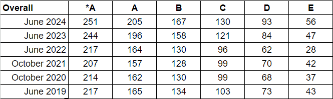Kerry Dunton tweet media