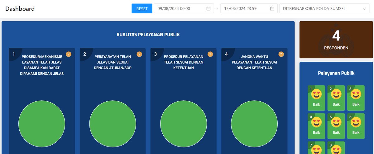 PoldaPosko70843's tweet photo. 🚔 DIT RESNARKOBA POLDA SUMSEL MENGADAKAN SURVEI INDEKS KEPUASAN MASYARAKAT 🚔

Partisipasi dalam survei ini akan membantu kami meningkatkan kualitas pelayanan. Terima kasih atas dukungan dan masukannya!

#PoldaSumsel #DitResnarkoba #SurveiKepuasan #PelayananPublik https://t.co/3AD7QZ6l9C