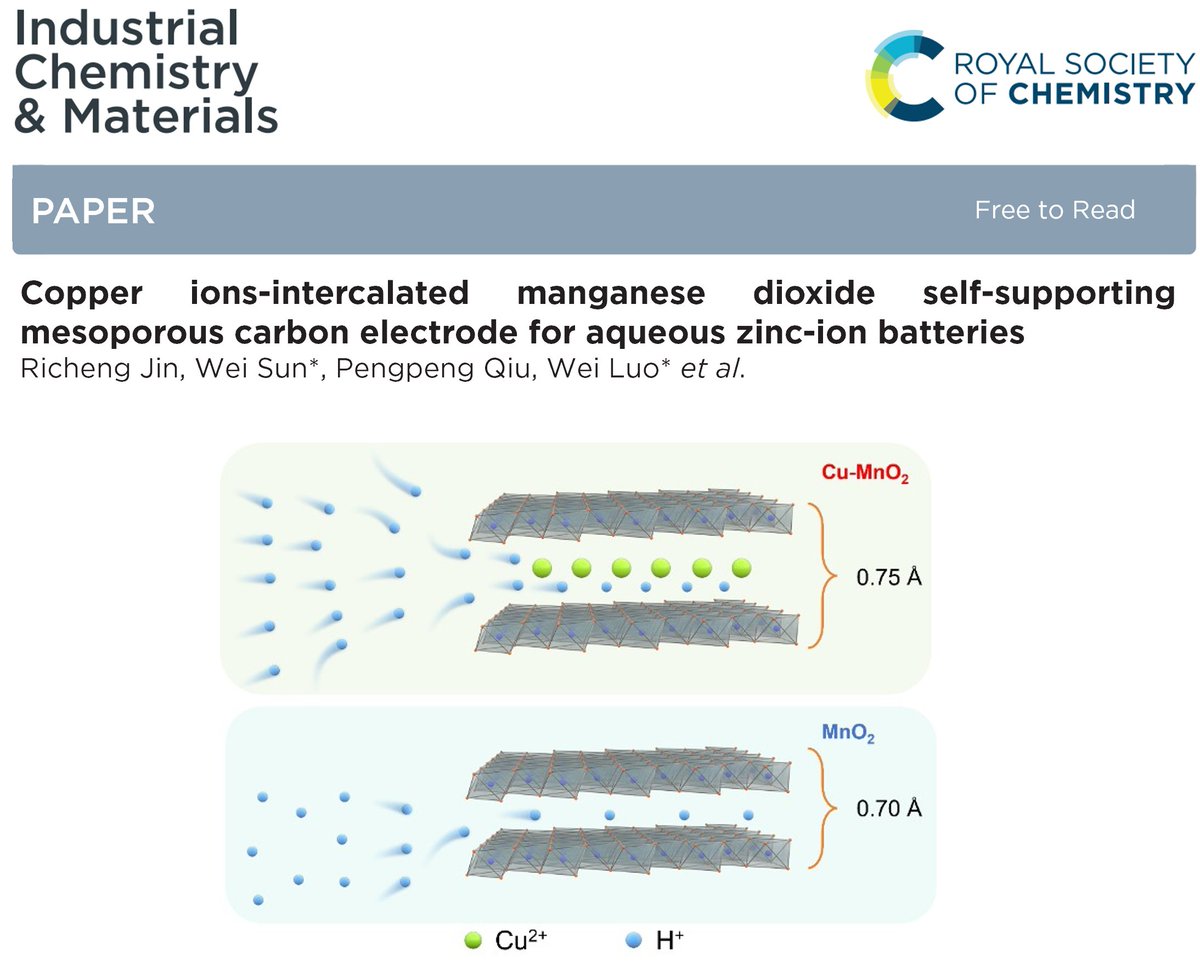 Industrial Chemistry & Materials tweet media