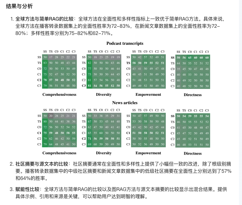 腾讯元宝深度阅读功能，可以根据上传的pdf深度阅读，并且基于深度阅读的可以进一步问答