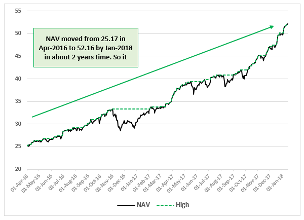 Stable Investor tweet media
