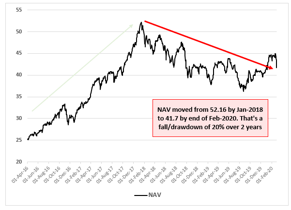 Stable Investor tweet media