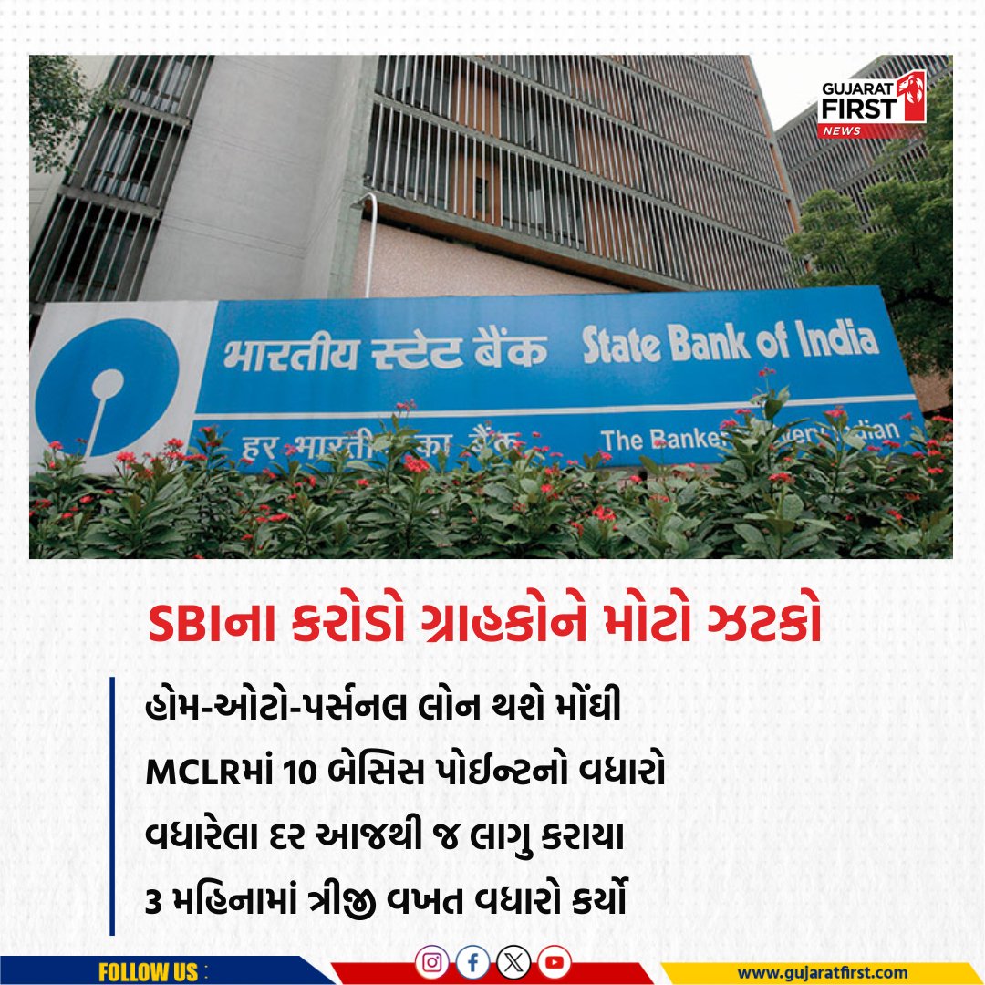 GujaratFirst's tweet photo. SBIના કરોડો ગ્રાહકોને મોટો ઝટકો | Gujarat First
#SBIUpdate #LoanInterestHike #MCLRIncrease #HomeLoanRates #AutoLoanRates #PersonalLoan #BankingNews #FinancialImpact #InterestRateHike #Gfcard #Gujaratfirst https://t.co/2tqaLhGXnx