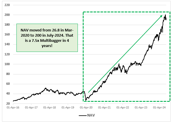 Stable Investor tweet media