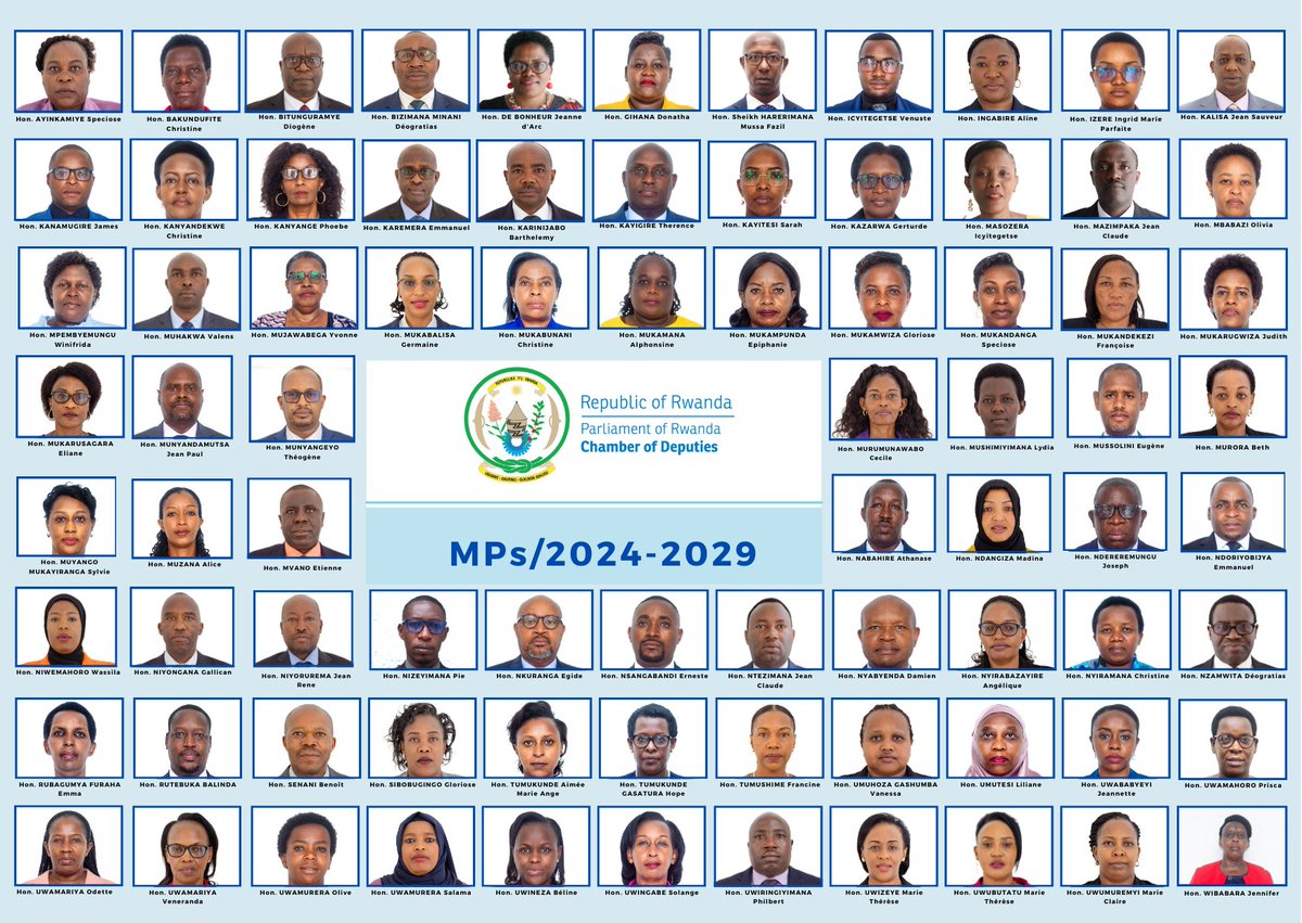 🎉Huge #congratulations to our colleague, Hon. Dr. Christine Nyiramana, on her election as a Member of the 5th Legislature of the Chamber of Deputies in @RwandaParliament for 2024-2029!
🌟Wishing U immense success &amp; fulfillment in your new role.
#PIASS_itanga_Abageni

#WeArePIASS