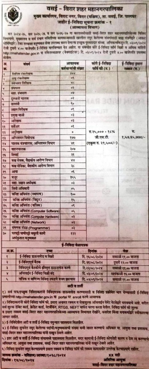 MILINDRATHOD14's tweet photo. @VasaiVirarMcorp @Dhananjay_AAP @VasaiVirarYouth @NANA_PATOLE @NCPspeaks कंत्राटी भरतीचा GR 31 ऑक्टोबर 2023 रोजी रद्द केला असताना वसई विरार महानगर पालिका मधे कंत्राटी भरती का केली जात आहे..? सदर निविदा तात्काळ ���द्द केली जावीत.
नम्र विंनती...@CMOMaharashtra @Dev_Fadnavis https://t.co/rSZJ2R9BrX