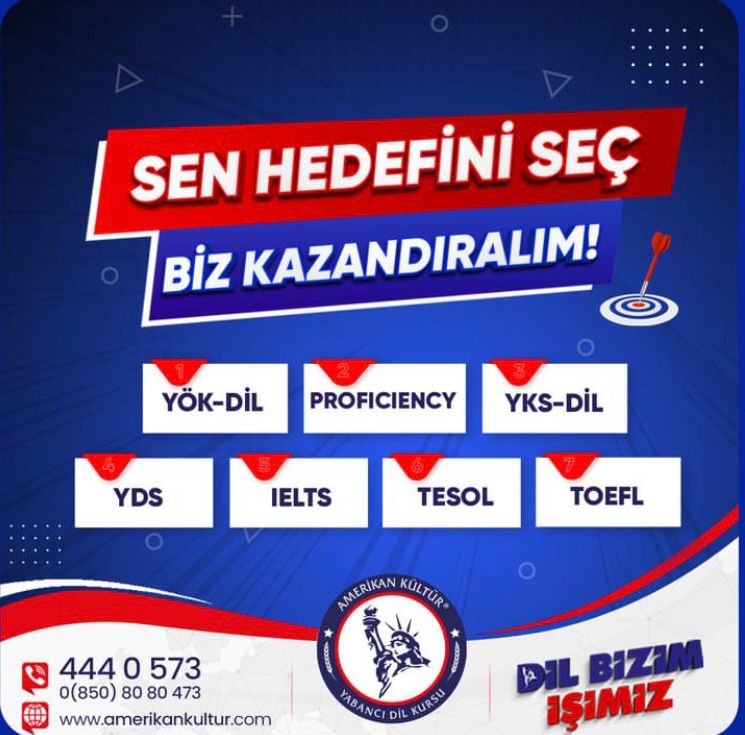 Sınavlara yönelik İngilizce çalışmalarında da yanındayız! ✨
#amerikankultur
#amerikankulturbolu
#ingilizce #boluingilizce #ydtbolu #ydsbolu #sınavingilizce