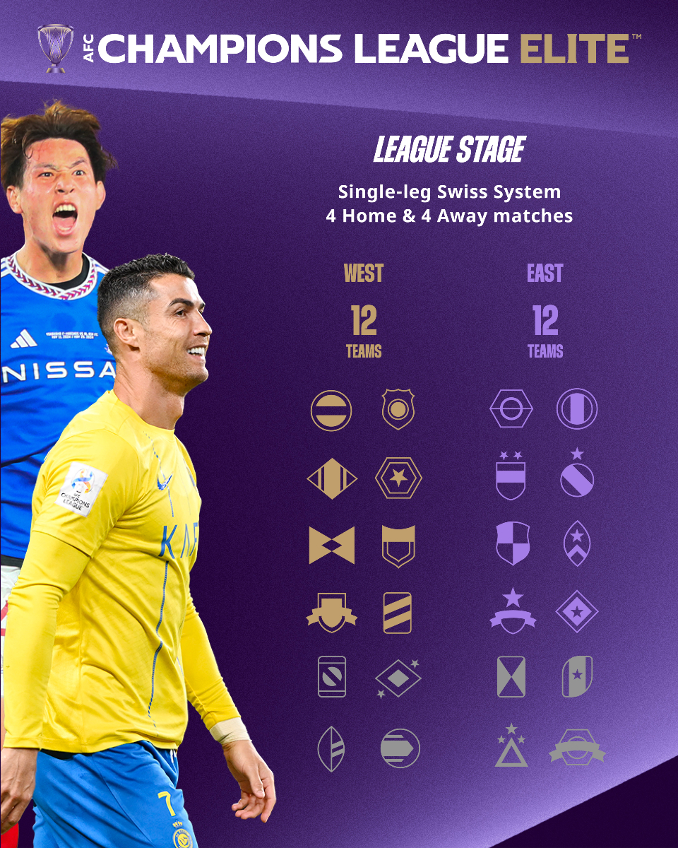 #ACLElite | #ACLTwo tweet media