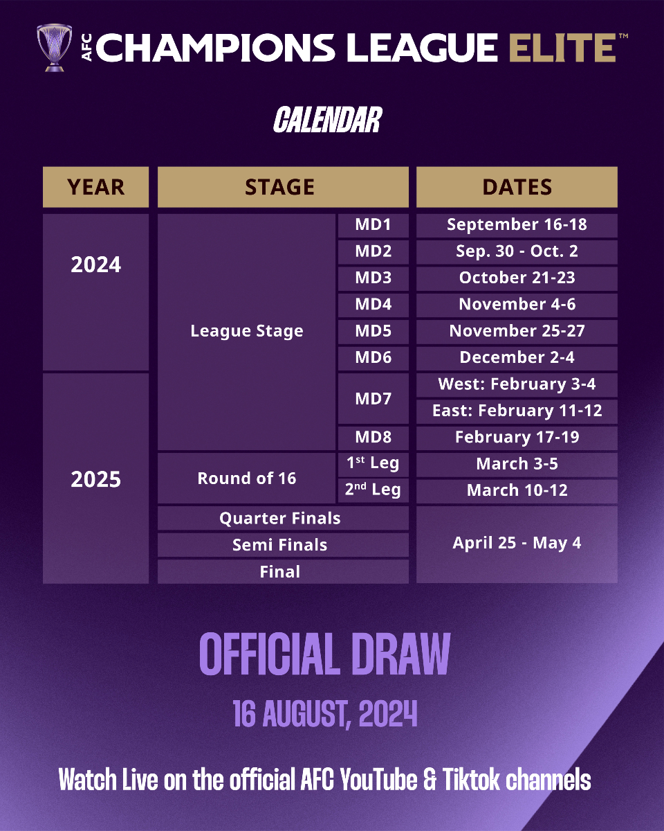 #ACLElite | #ACLTwo tweet media