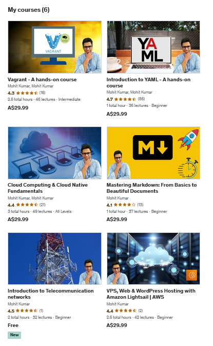 On this Independence day, get all my courses for FREE. 
Just use the coupon INDIA74FREEDOM  to signup
Visit the Udemy profile - udemy.com/user/mohit-kum…