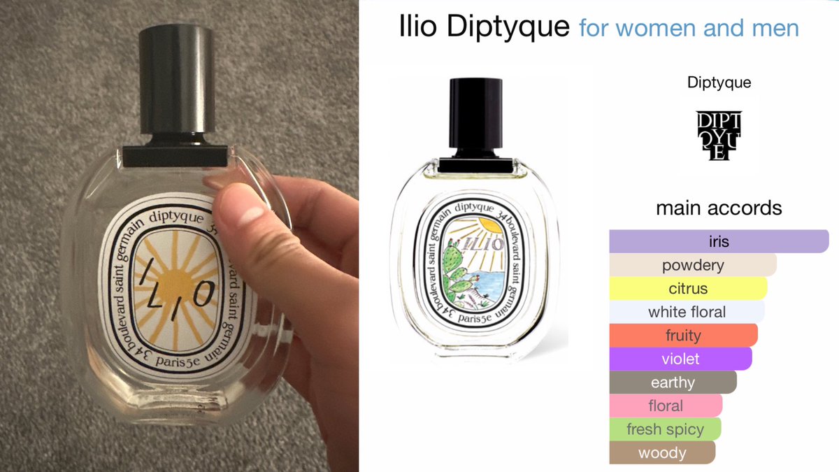 kogumahaechan's tweet photo. haechan should drop perfume md or have a perfume brand ambassadorship since he’s truly a fragrance connoisseur. if he came out with his own perfume it would definitely be “gender neutral” or more catered towards women fans since he likes sweet citrus, floral or powdery scents 🥹 https://t.co/9jI6JLn2hz
