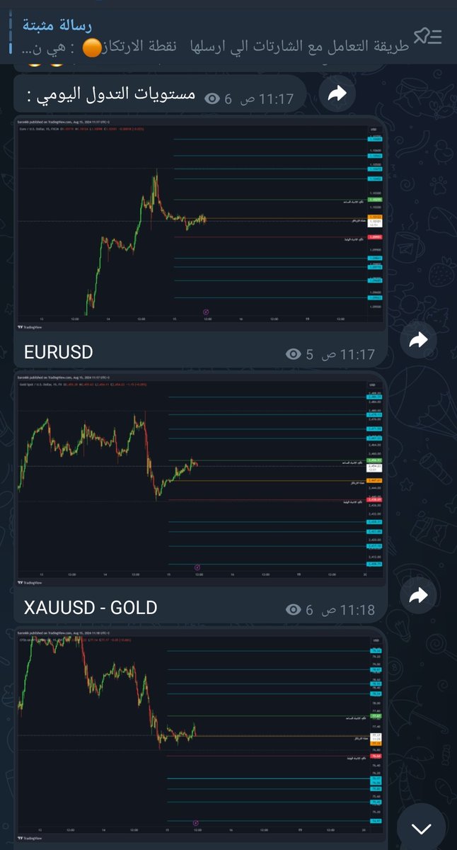 Baronkk9's tweet photo. مستويات التداول اليومي  على التلجرام 
👇👇👇👇
https://t.co/rGjP9Y151H

$EURUSD #XAUUSD #US30 #Uoil https://t.co/VMY0ZpXWei