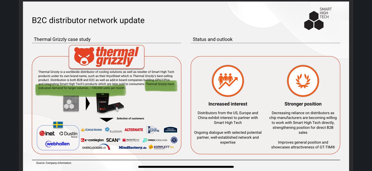 Finananas tweet media