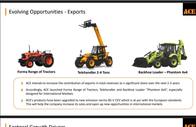 Action construction equipment limited Case study of ACE 🧵🧵👇 My focused ...