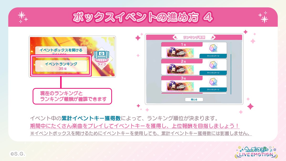 ◤ボックスイベント紹介◢| 期間限定イベント『ST☆RISH Special