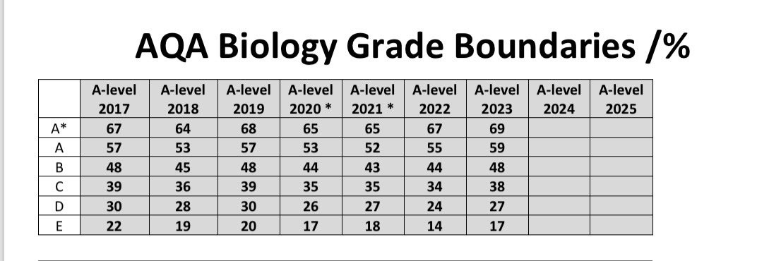 Jane Masters tweet media