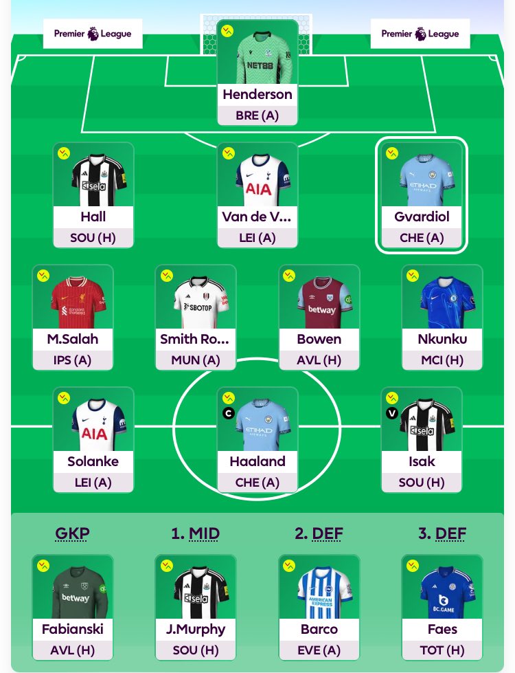 The FPL Newsletter tweet media