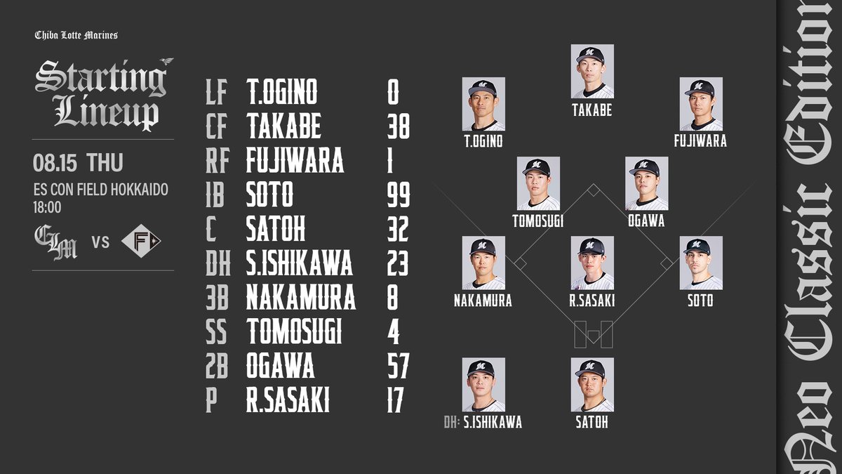 マリン　10/15まで HINO700 CLUTCH MASTER CYLINDER S3142-01840 31420-E0110