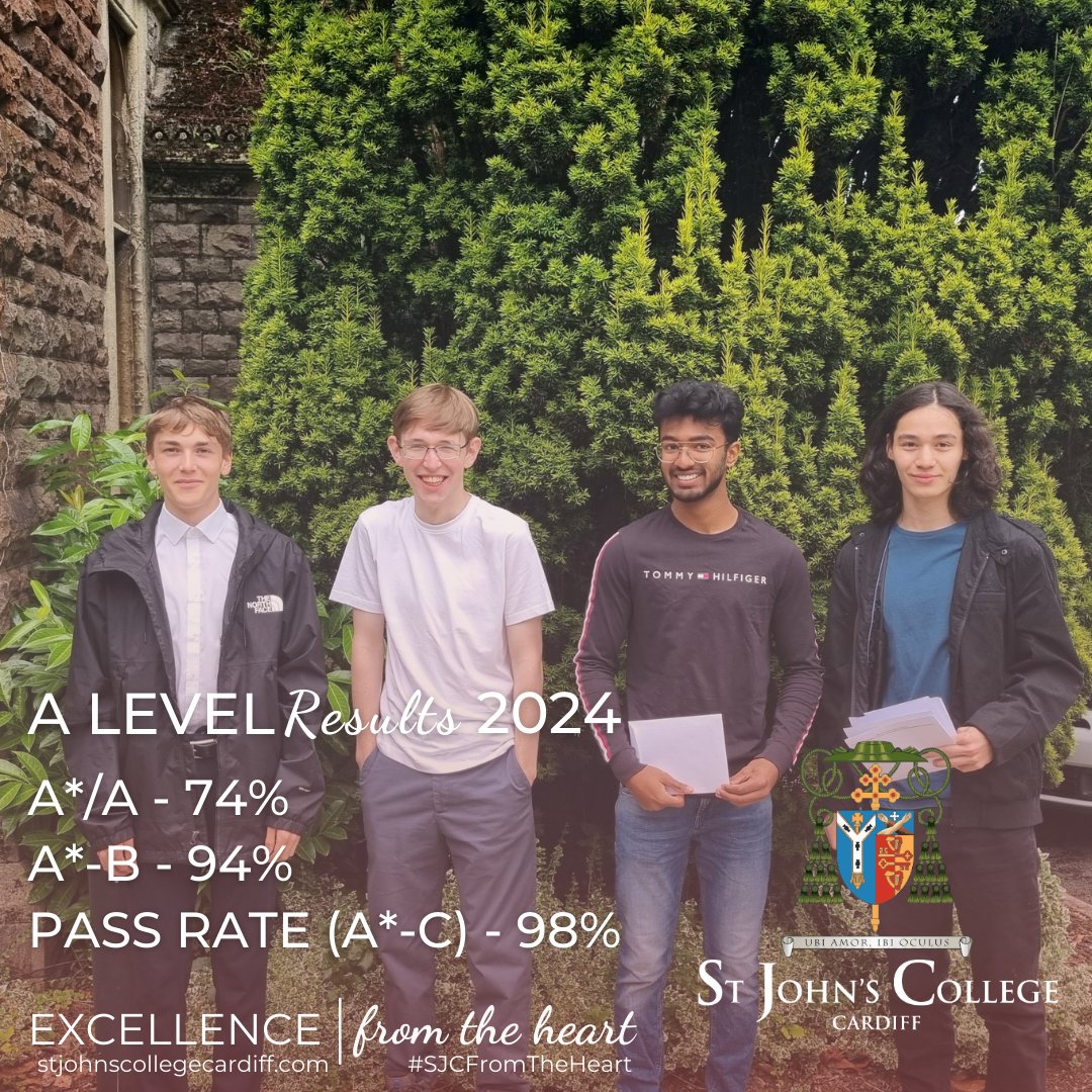 St John's College, Cardiff tweet media