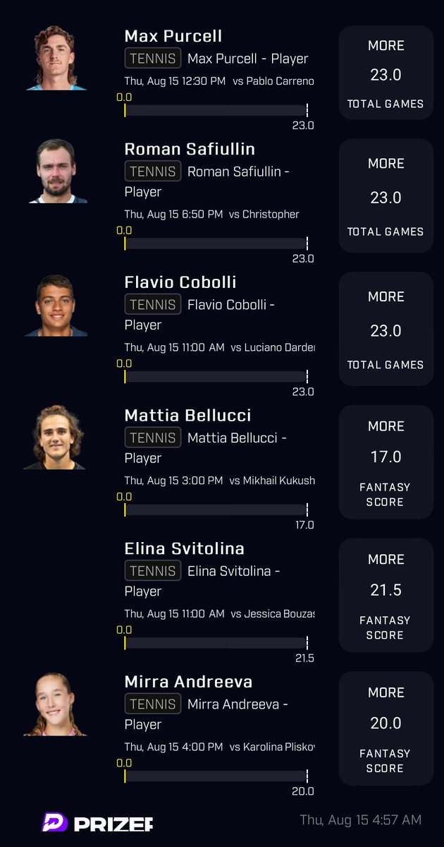 agent_meshi's tweet photo. 🎾 25x

ATP x WTA 🇺🇸

❤️ if tailing!

#PrizePicks #GamblingX #PlayerProps #tennis #ATP #CincyTennis 

🔗: https://t.co/7uCXhGJCST https://t.co/hLgTX0Trpr