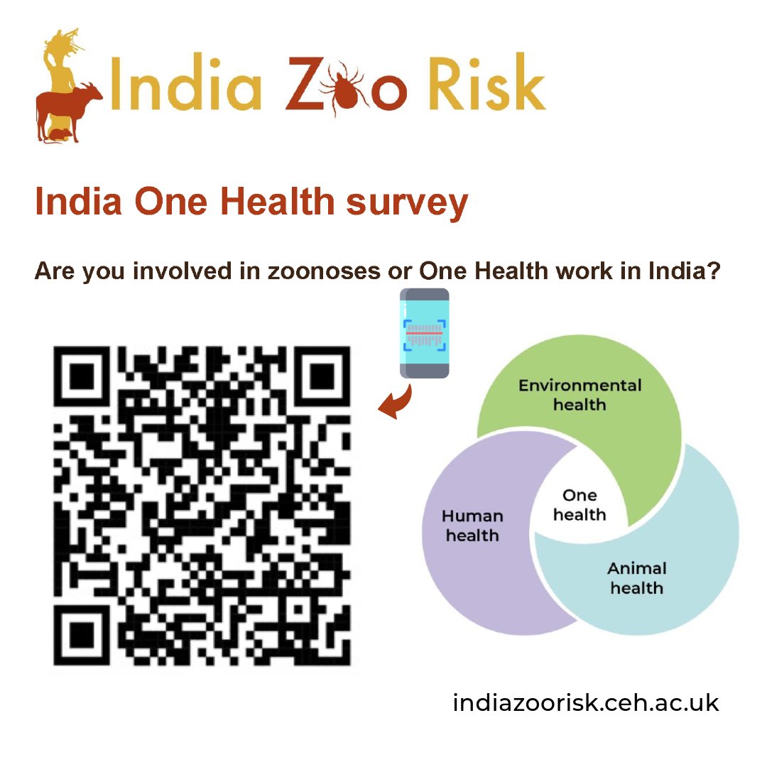 Are you involved in zoonoses or #OneHealth work in India?

Your insights are crucial. Please complete our short survey to understand the One Health approach and disease surveillance in action

Your input will help shape strategies for a healthier future: ee.kobotoolbox.org/x/usvnPYfh