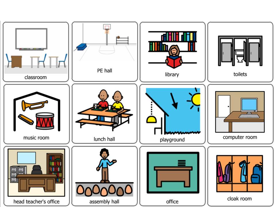 How was the first week back at school?  Now that your child has had a few days to settle in, we're sharing  symbols to support conversations about where they have been each day.  You could find out what their favourite was - and anything that felt less fun.  #sltfv #ChattyTuesday