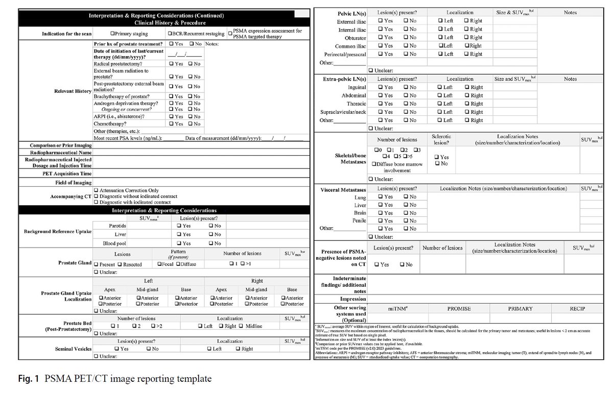 Standardized template for clinical reporting of PSMA PET/CT scans 
link.springer.com/article/10.100…
🔵Clear communication of imaging study results is just as crucial as performing and interpreting them
👍A valuable recommendation article on standardized reporting of PSMA PET/CT scans to