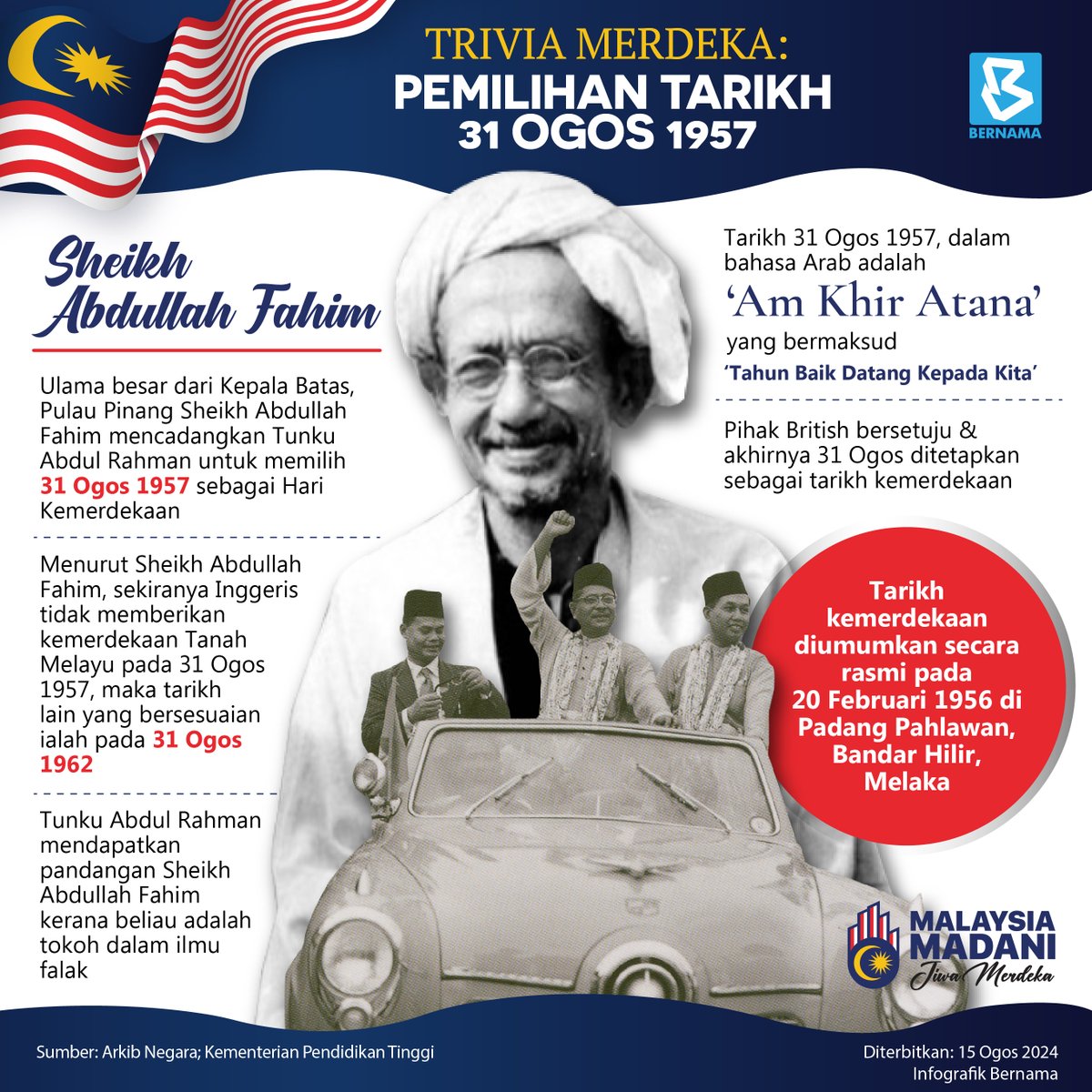hmetromy's tweet photo. #infografik Trivia merdeka : Pemilihan tarikh 31 Ogos 1957 https://t.co/Zpp5bNofKz