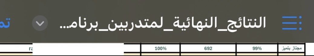 il_r0x's tweet photo. الحمدلله على التمام وحسن الختام 🤍
انتهت رحلة الـ ٦ أسابيع في #برنامج_المحاسبين_المميزين بحصولي على شهادة إجتياز بتميز 🎖️
أصبحت الآن #محاسب_سعودي_مميز https://t.co/bQRomF9KUq