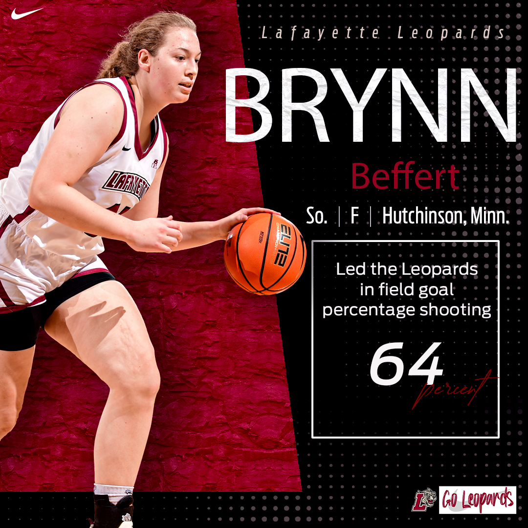LafayetteWBB's tweet photo. 🔑 Returners Summer Series 🏖️

In her first season as a leopard, Brynn Beffert led Lafayette with a 64% field goal percentage 🏀🥶

#RollPards | #PARDS https://t.co/7RqJM4krkQ