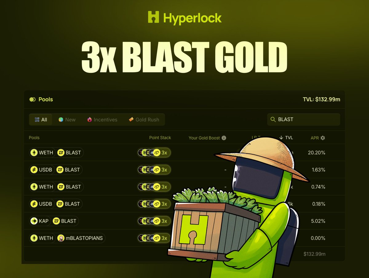 Are you farming <a href="/blast/">Blast</a> pairs anon?

The BLAST/ETH pools on <a href="/ThrusterFi/">Thruster</a> remain among the top options for earning Blast Gold, Points, and Thruster Credits!

✅ Swap fees++
✅ 3x Blast Gold  
✅ 2x Blast Points 
✅ 3x Thruster Credits 
✅ 3x Hyperlock Points