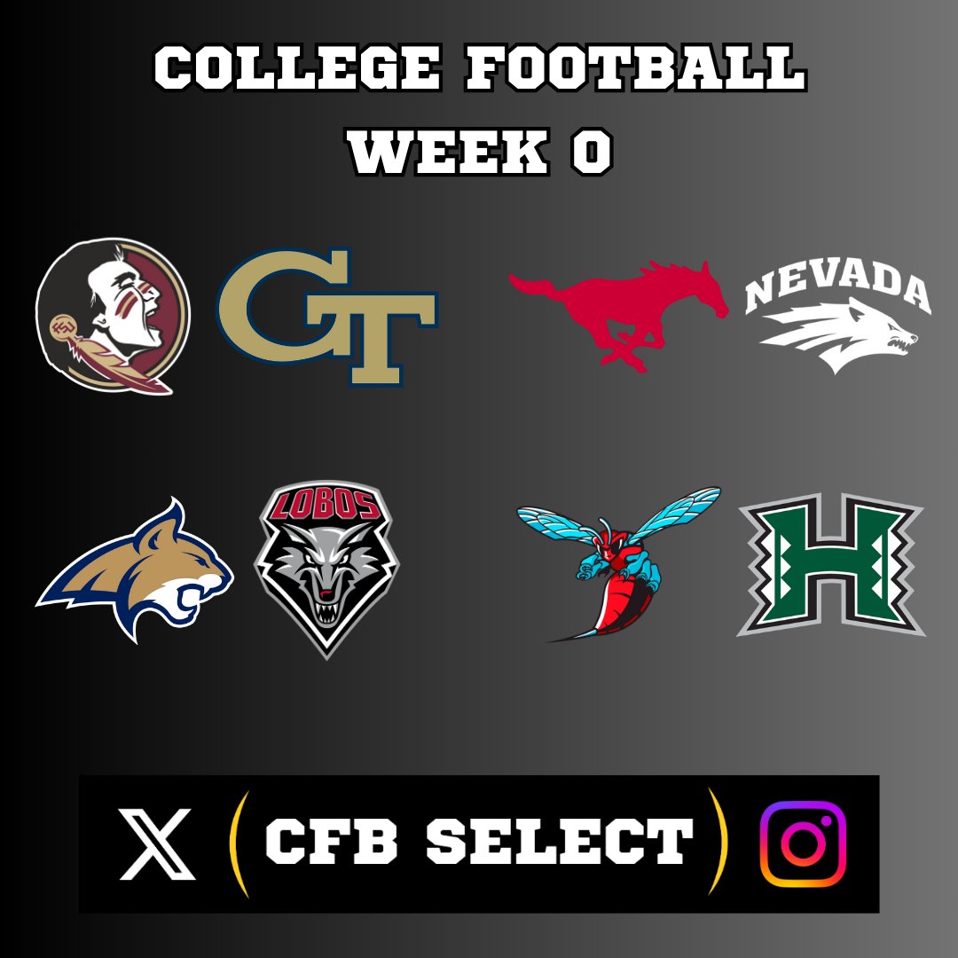Week 0 is only 9 Days Away!

Which game are you most excited for -
Retweet and Reply!