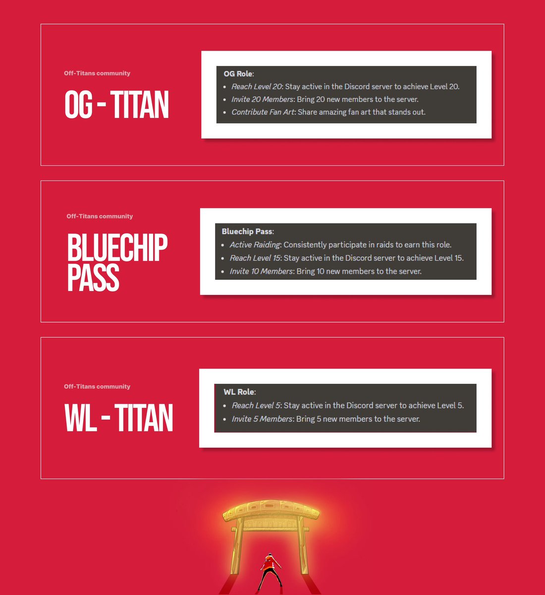 The First Campaign to Earn Roles is Now Live on Discord! ⚡️

Campaign Rewards for the First 3 to Earn the OG Role

1st Place: 1x <a href="/xCultofAnons/">Cult of Anons</a> NFT
2nd Place: 1x <a href="/BeeSideNFT/">B Side (🐝,🌸)</a> NFT
3rd Place: 1x <a href="/BeeSideNFT/">B Side (🐝,🌸)</a> NFT

Here’s how you can participate: 👇