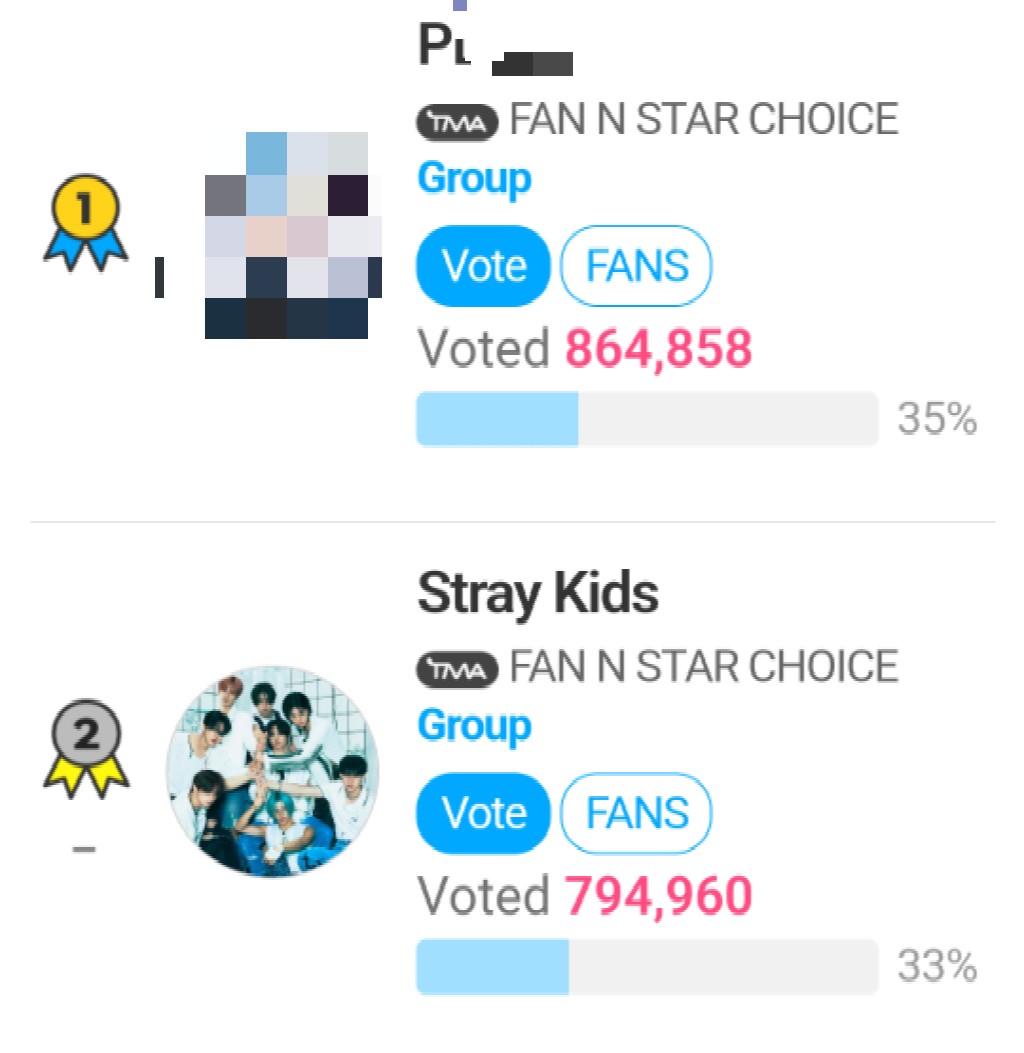 skfess's tweet photo. -skf Stay hari ini udah drop 92k votes, naik 4k dr kemaren (88k votes) dan masih ada waktu 20 menit sebelum reset!

Setiap vote itu berharga! Ayo semuanya vote, manfaatin semua device yg possible. Yg masih bingung boleh bgt reply🫶 https://t.co/tmibTV4ejx