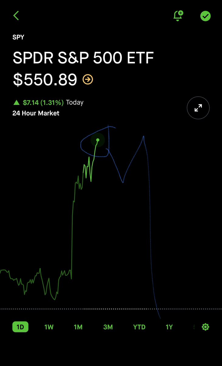 stocksandrealestate tweet media