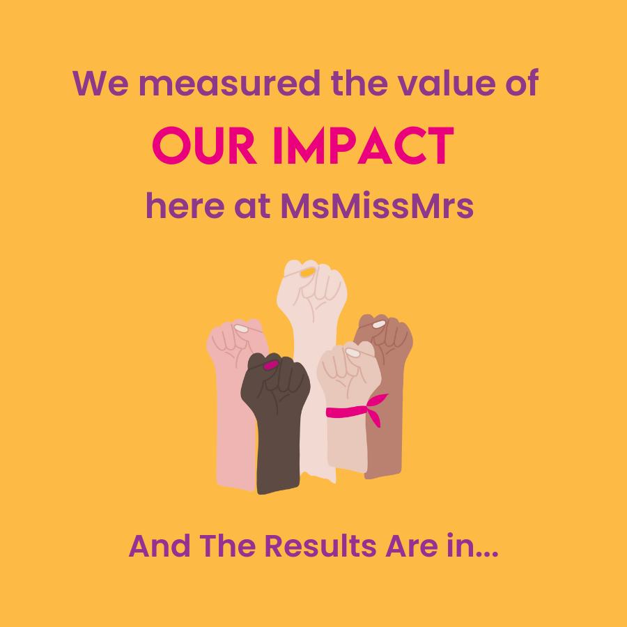 MsMissMrs1's tweet photo. Drumroll please... we measured the value of our impact on women's lives, and it's a biggie!  👇 https://t.co/OzF6sn8uMN