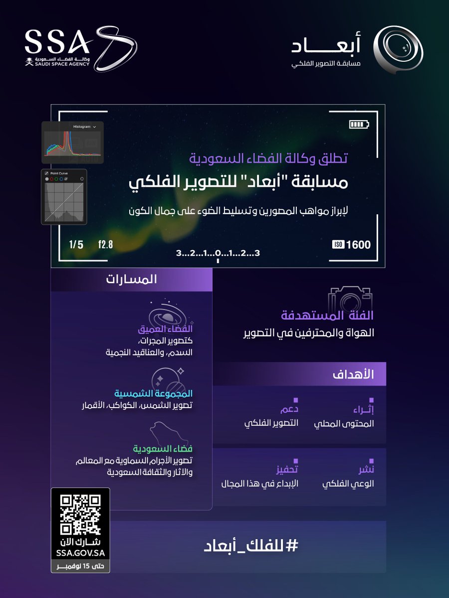 تطلق #وكالة_الفضاء_السعودية مسابقة #أبعاد للتصوير الفلكي، لزيادة الوعي العلمي وتمكين المبدعين في استكشاف أبعاد الفضاء عبر عدساتهم لتفتح آفاقًا جديدة للإبداع. 

#للفلك_أبعاد

ssa.gov.sa/ar/news/48d75