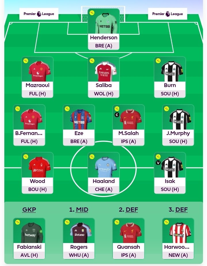 _AboEleneen's tweet photo. @FPL_UCF نفس تشكيلتي يا صديقي 🔥
الاختلاف وود+ساليبا+روجرز بدل هافيرتز+وينكس+مدافع 4.5
بس فكر ف دفاع ارسنال لو طلع كلين هتضر جامد عند 80% من اللعبة 
بالإضافة هافيرتز ممكن يلعب 8 مش 9 بس دا ميمنعش انه جايب فورم 
و كمان وود اول ٣ جولات و بعد كدا >> جواو بيدرو قدام ايبي سويتش+نوتنغهام https://t.co/XRKrNCIFKJ
