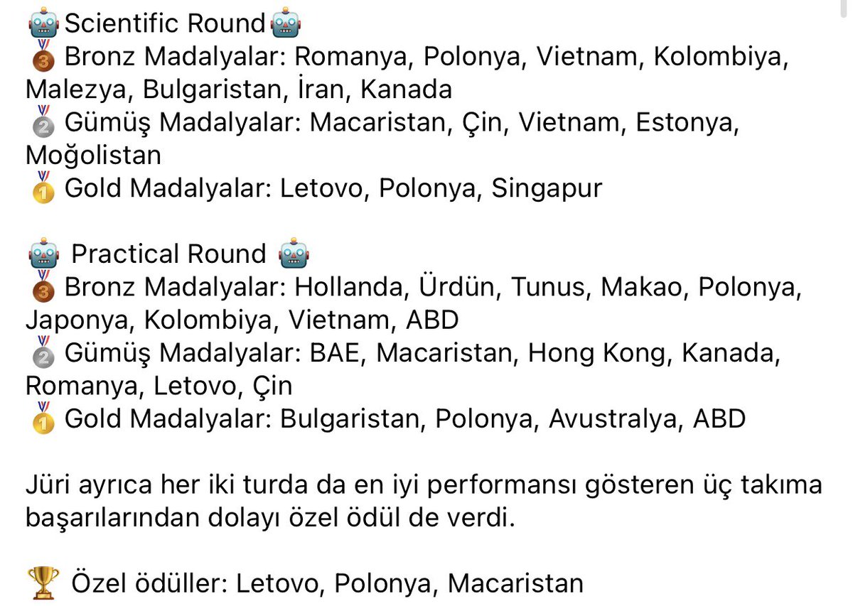 Bilge Kunduz tweet media